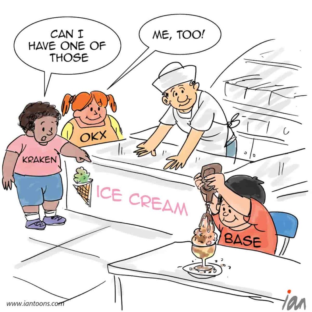 Chocolate-Sundae-iantoons