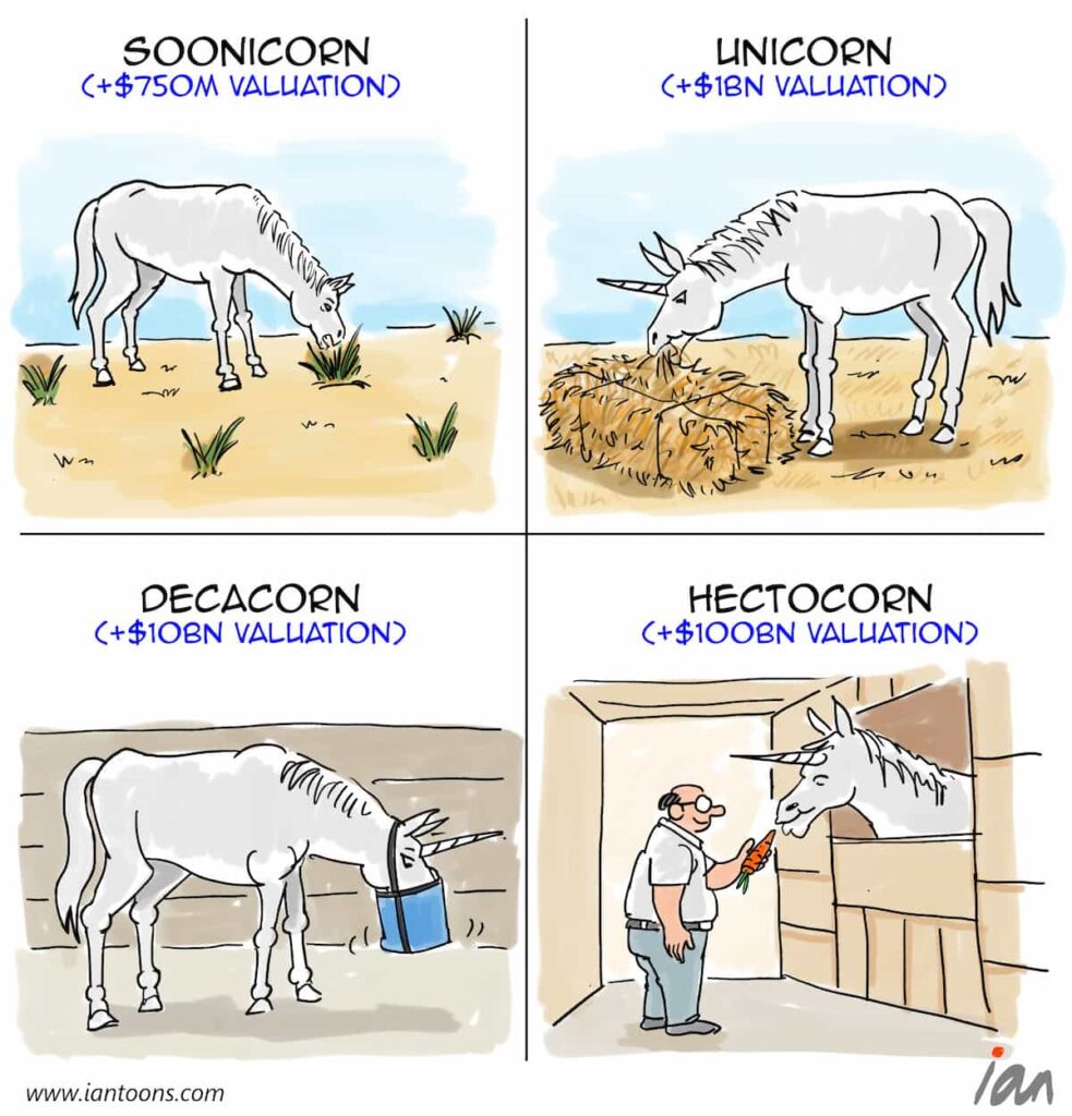 Cornucopia-iantoons